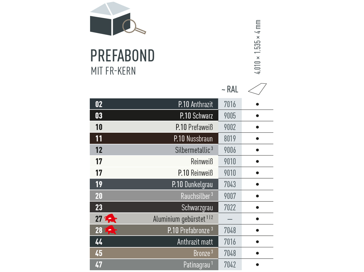 Farbtabelle, die zeigt in welchen Farben es die PREFABOND Aluminium Verbundplatte gibt. Die PREFABOND Aluminium Verbundplatte gibt es in verschiedenen P.10 und Standardfarben.