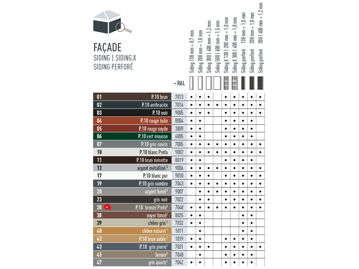 Tableau des couleurs indiquant dans quelles couleurs les produits Siding et Siding.X de PREFA sont disponibles. Les produits Siding et Siding.X de PREFA sont disponibles dans différentes couleurs P.10 et couleurs standard. 